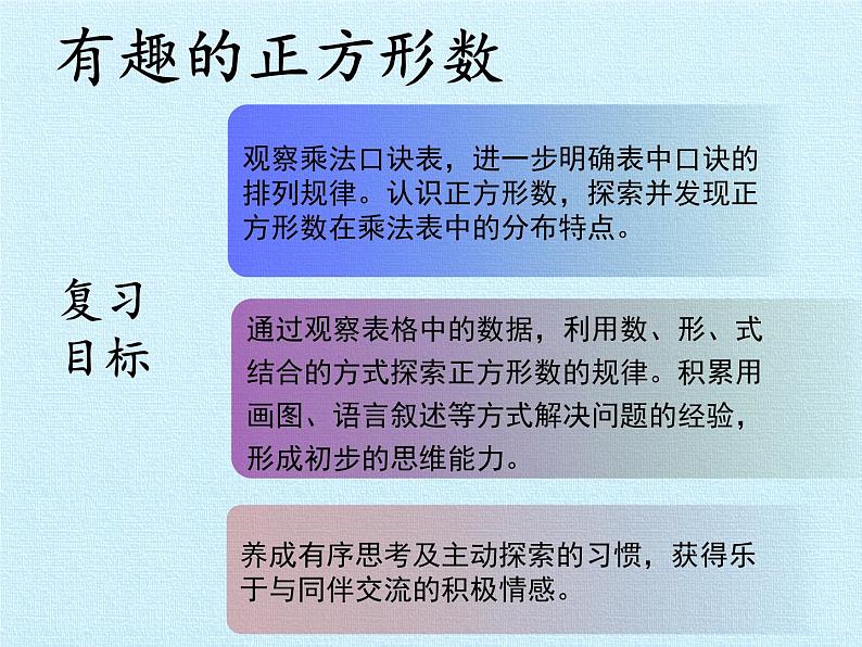 二年级上册数学课件 第六单元 数学百花园 复习 北京版02