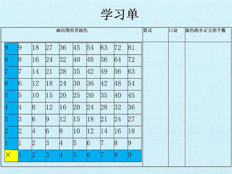 二年级上册数学课件 第六单元 数学百花园 复习 北京版07