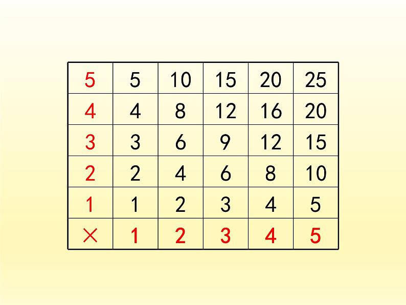 数学百花园PPT课件免费下载05