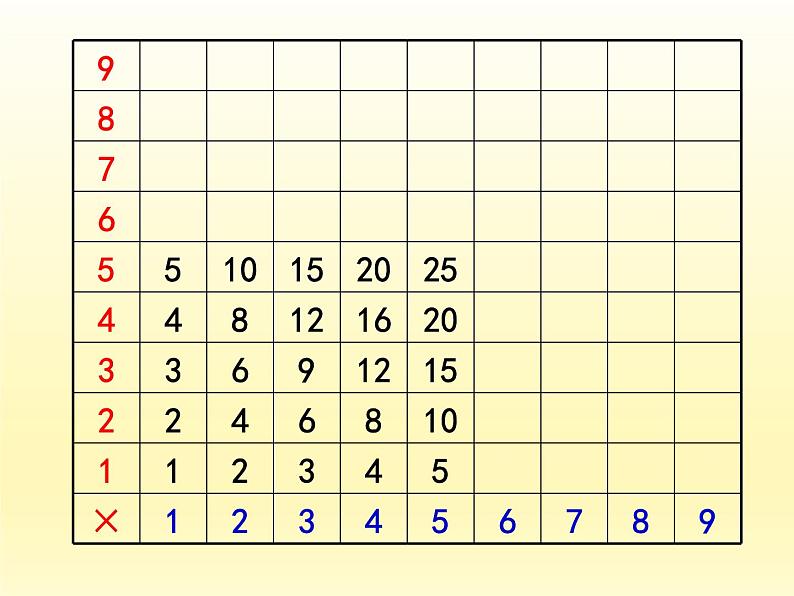 数学百花园PPT课件免费下载06