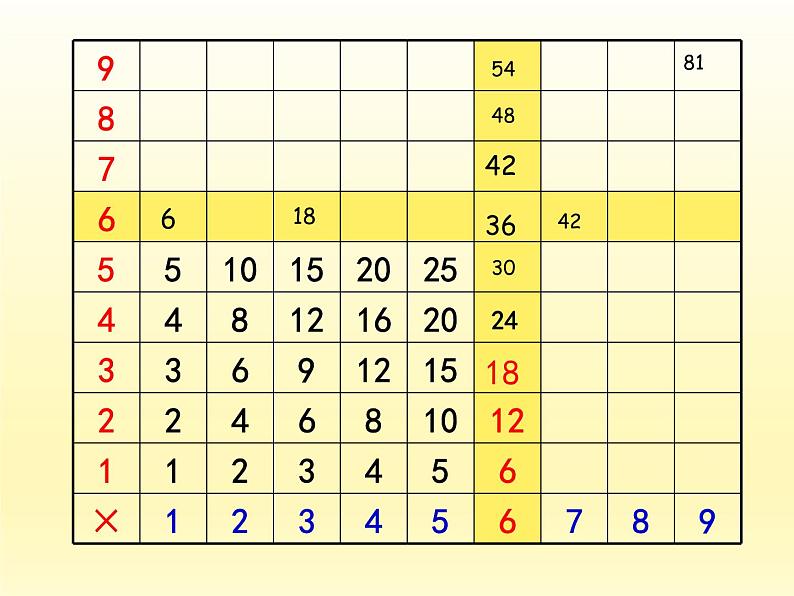 数学百花园PPT课件免费下载08