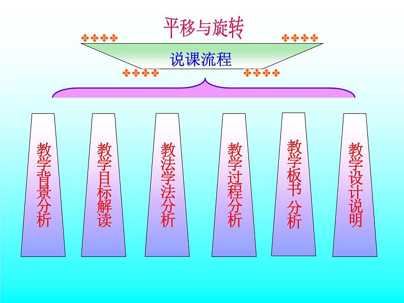 二年级上册数学课件 四 《平移与旋转》 北京版03