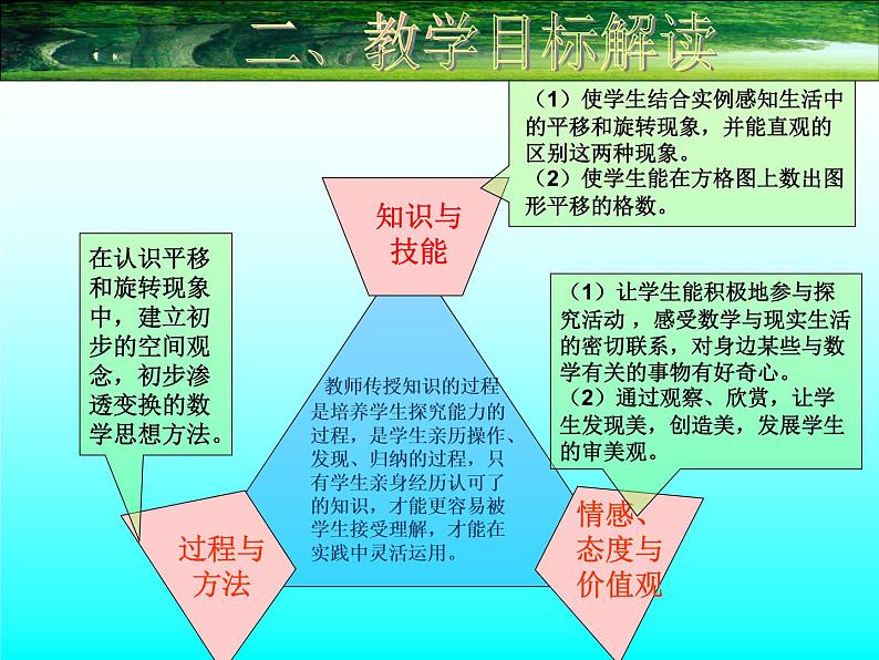 二年级上册数学课件 四 《平移与旋转》 北京版06