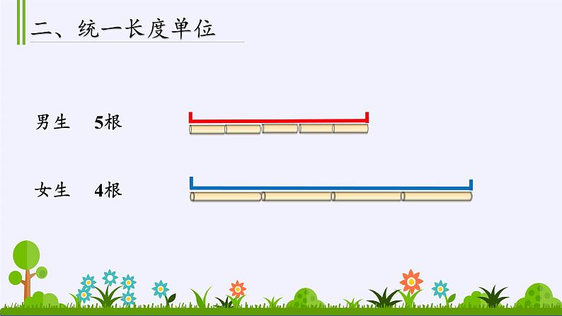 二年级上册数学课件 一 认识厘米和米 北京版05