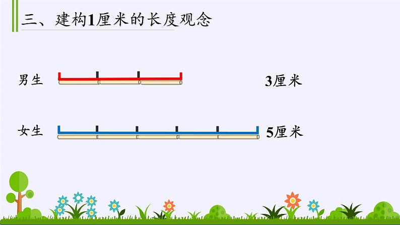 二年级上册数学课件 一 认识厘米和米 北京版08