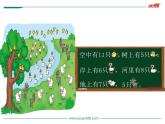 第6课时  美丽的田园课件PPT