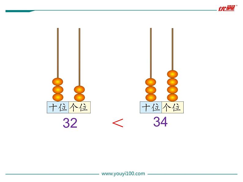 第4课时  谁的红果多课件PPT04
