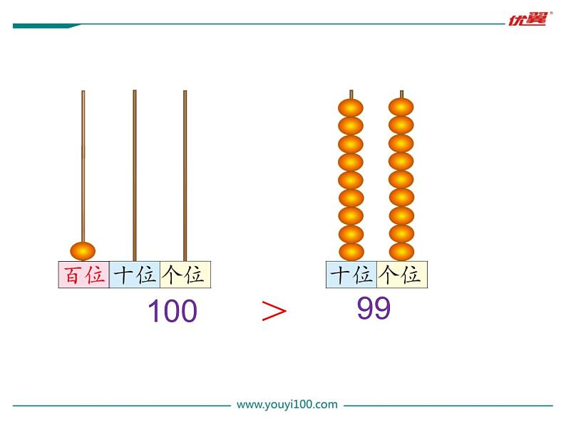 第4课时  谁的红果多课件PPT05