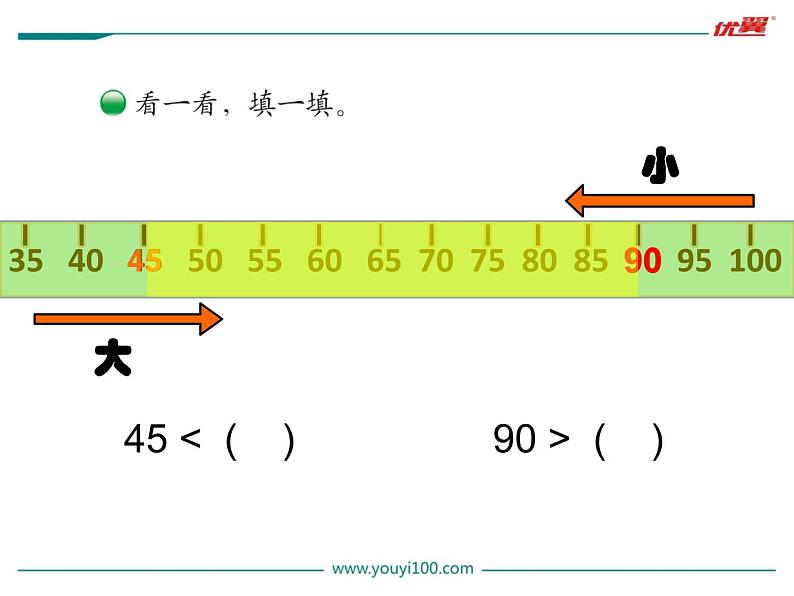 第4课时  谁的红果多课件PPT06