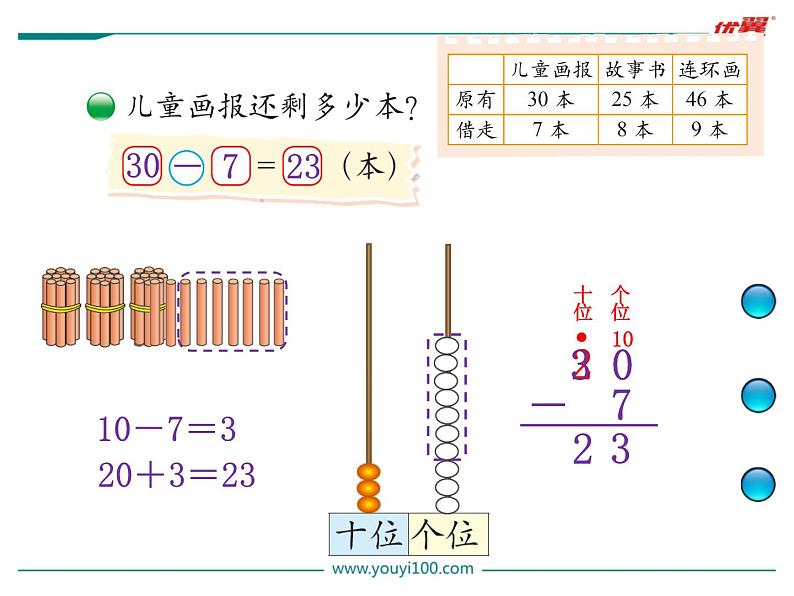 第3课时  阅览室课件PPT03