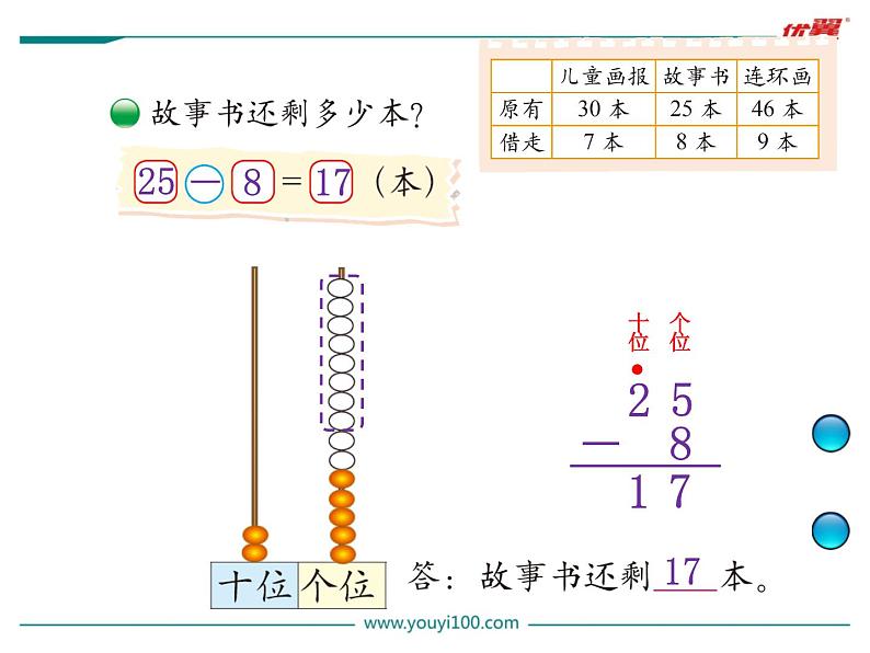 第3课时  阅览室课件PPT04