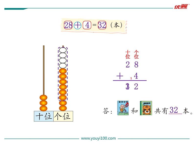 第1课时  图书馆课件PPT第4页