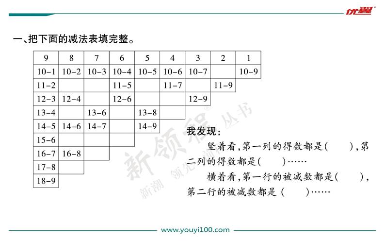 第10课时  做个减法表课件PPT第2页