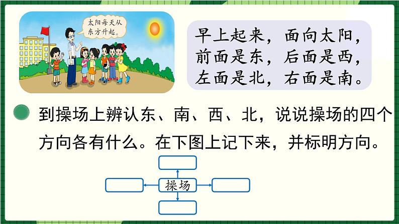 北师大版二下数学2.1《东南西北》授课课件+教案06