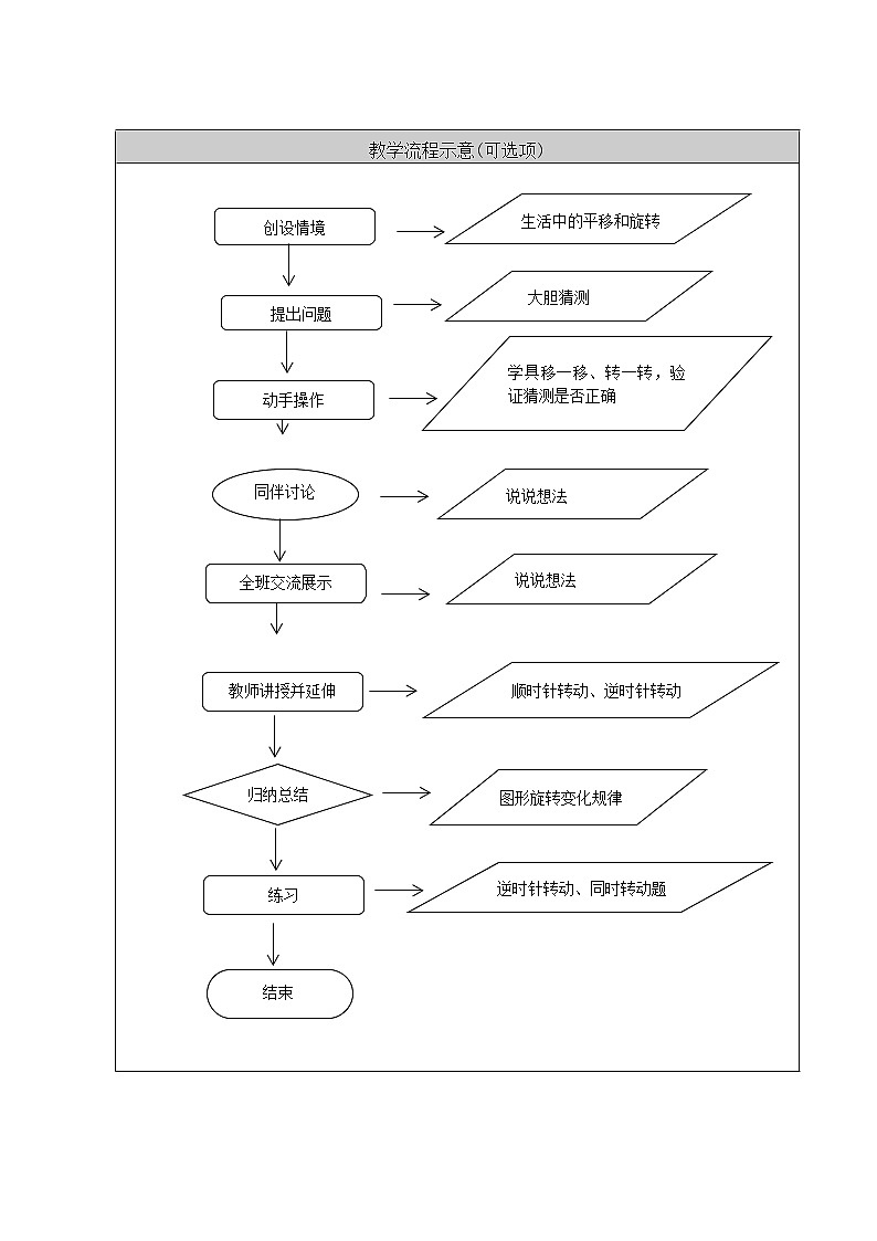 二年级上册数学教案 五 表内乘法和除法（二）_探索规律 北京版03