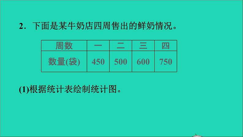 2021四年级数学上册期末整理与复习第4课时课件冀教版202111171207第6页