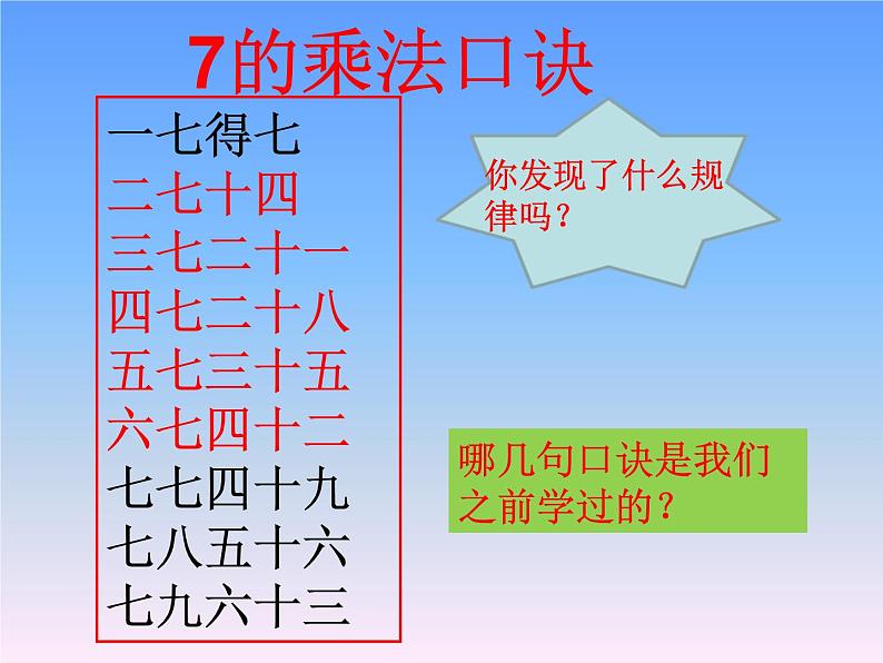 二年级上册数学课件 五 表内乘法和除法（二）_7的乘法口诀 北京版04