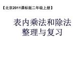 二年級上冊數(shù)學(xué)課件 七 表內(nèi)乘除法 整理與復(fù)習(xí) 北京版