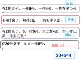二年級上冊數(shù)學(xué)課件 七 表內(nèi)乘除法 整理與復(fù)習(xí) 北京版