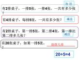 二年级上册数学课件 七 表内乘除法 整理与复习 北京版