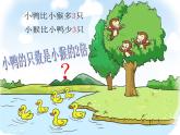 第6课时 快乐的动物课件PPT