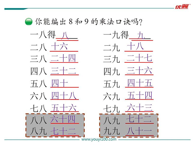 第3课时 买球课件PPT第3页