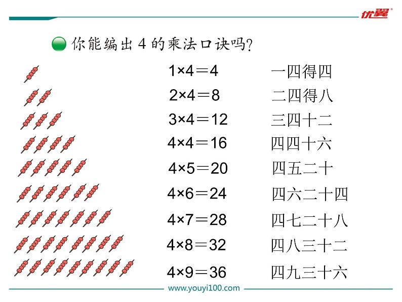 第5课时 小熊请客课件PPT03