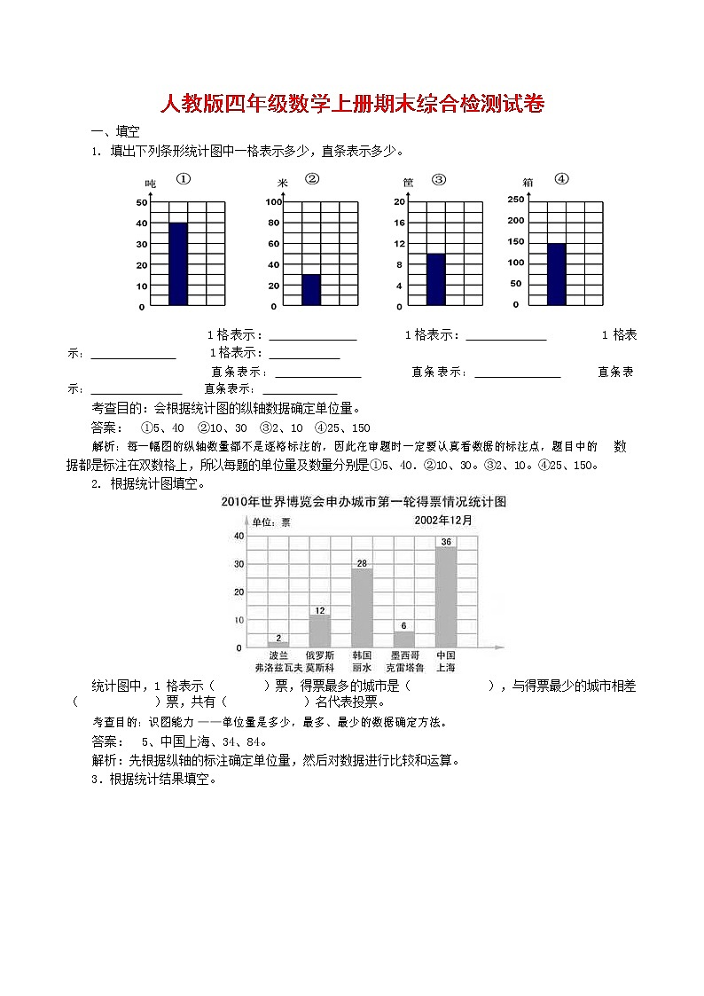 人教版四年级数学上册 第一学期期末复习综合检测试题测试卷 (145)第1页