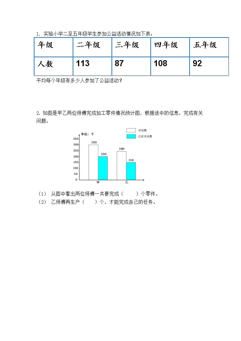 10.4 平均数与复式条形统计图第1页