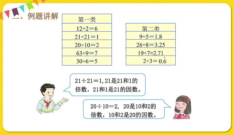 人教版五年级下册数学第二单元——第1课时 因数和倍数的认识课件PPT06