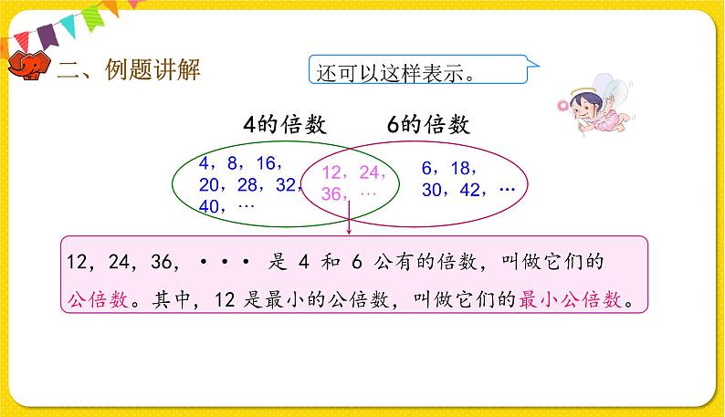 人教版五年级下册数学第四单元——第16课时 最小公倍数课件PPT04