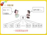 人教版五年级下册数学第六单元——综合实践活动《打电话》课件PPT