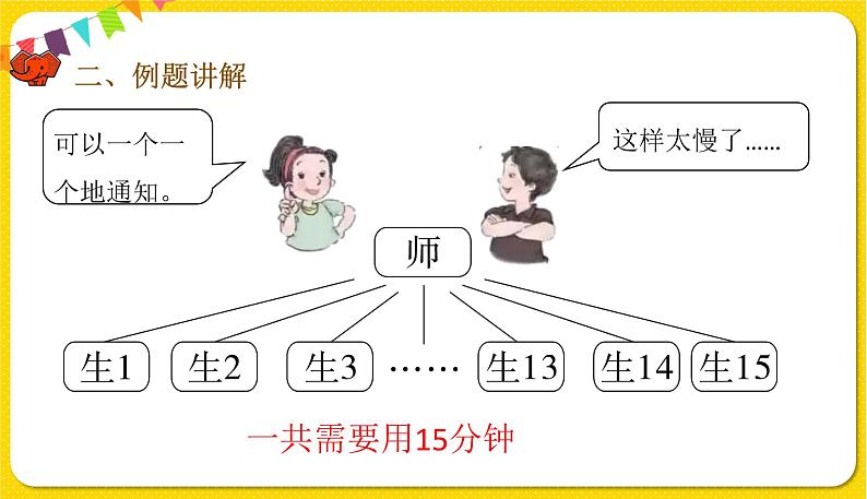 人教版五年级下册数学第六单元——综合实践活动《打电话》课件PPT第4页