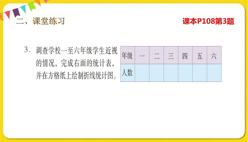 人教版五年级下册数学第七单元——第3课时 折线统计图练习课课件PPT07