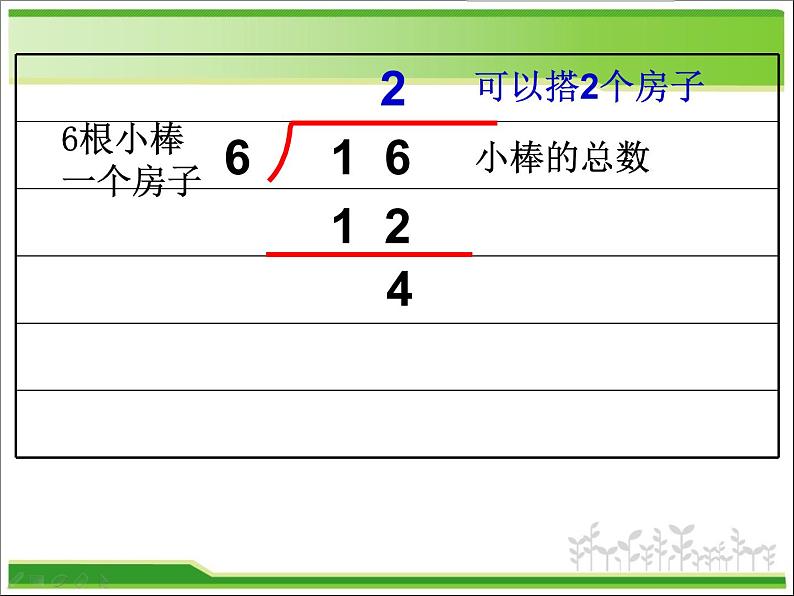 1.3搭一搭二01课件PPT第6页