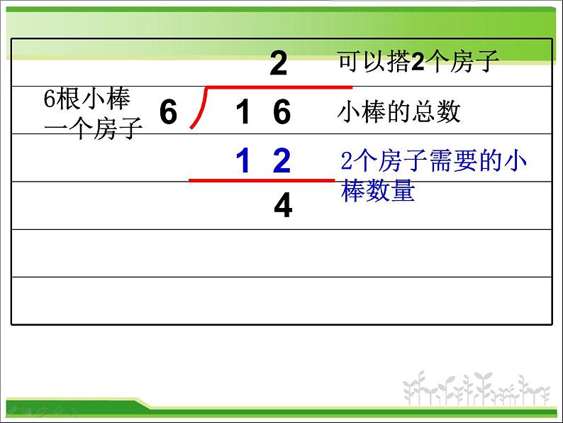 1.3搭一搭二01课件PPT第7页