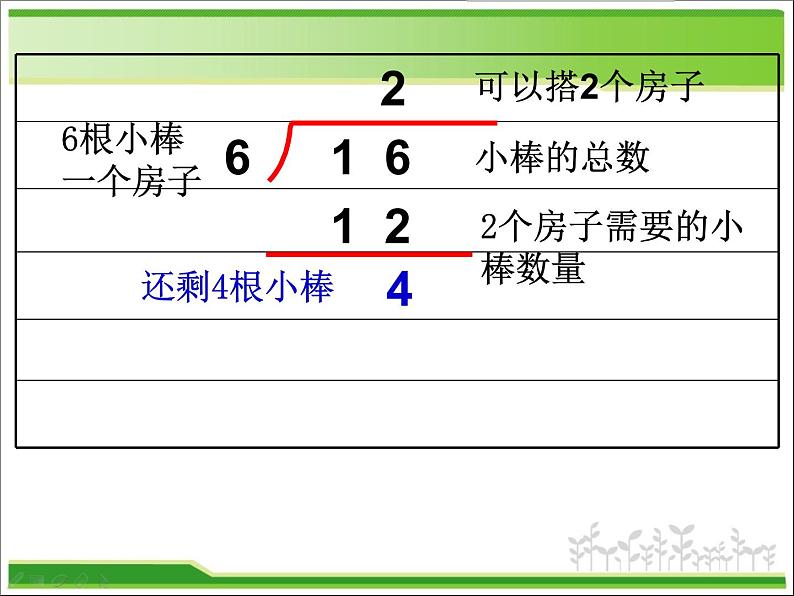 1.3搭一搭二01课件PPT第8页