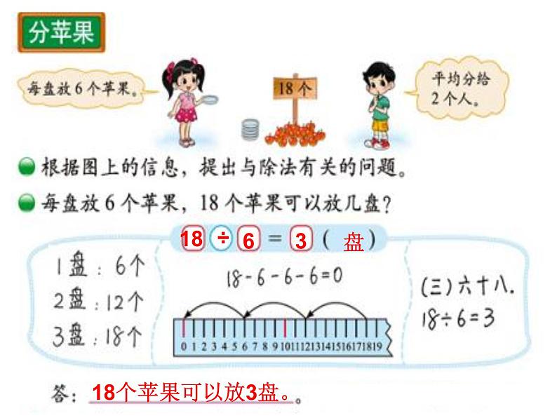 1.1分苹果02课件PPT02