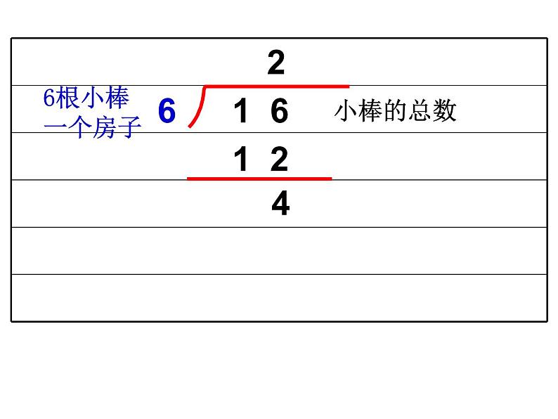 1.3搭一搭二02课件PPT05