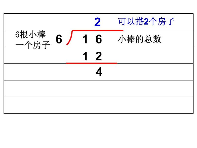 1.3搭一搭二02课件PPT06