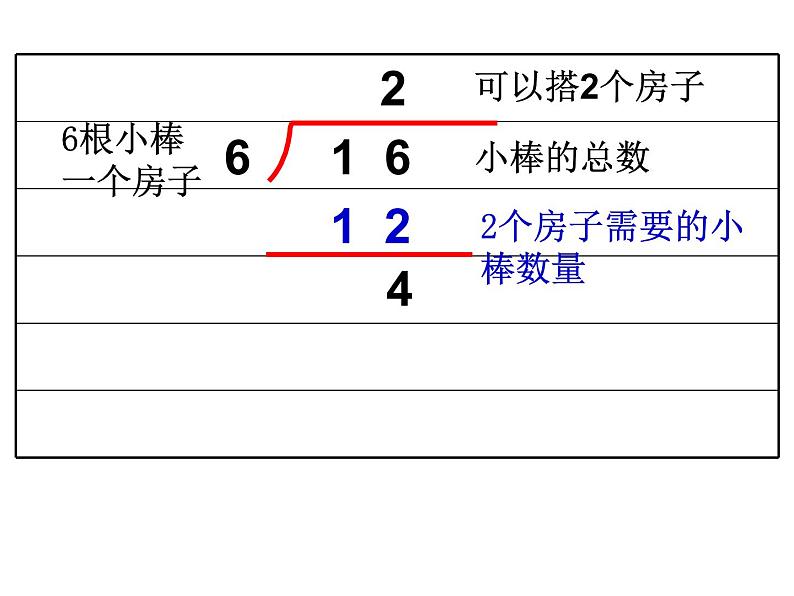 1.3搭一搭二02课件PPT07