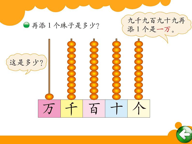 3.2数一数二课件PPT02