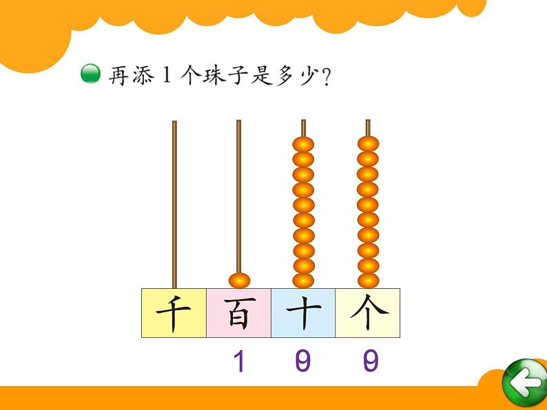 3.1数一数一课件PPT第3页