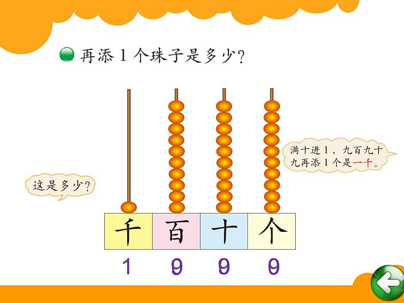 3.1数一数一课件PPT第4页