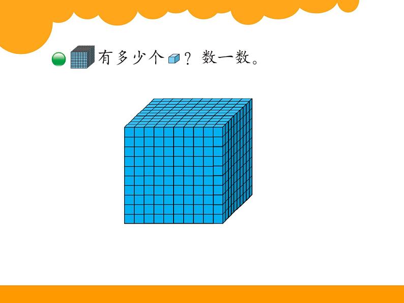 3.1数一数一课件PPT第5页