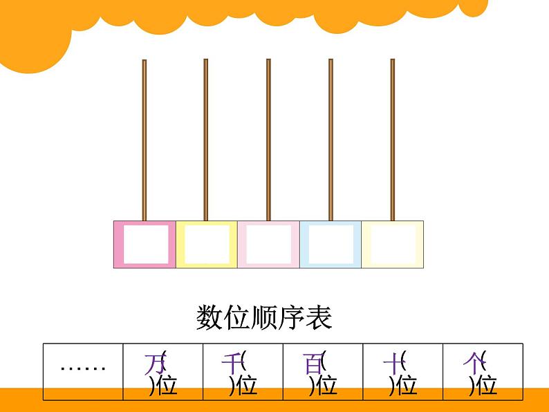 3.3拨一拨课件PPT02