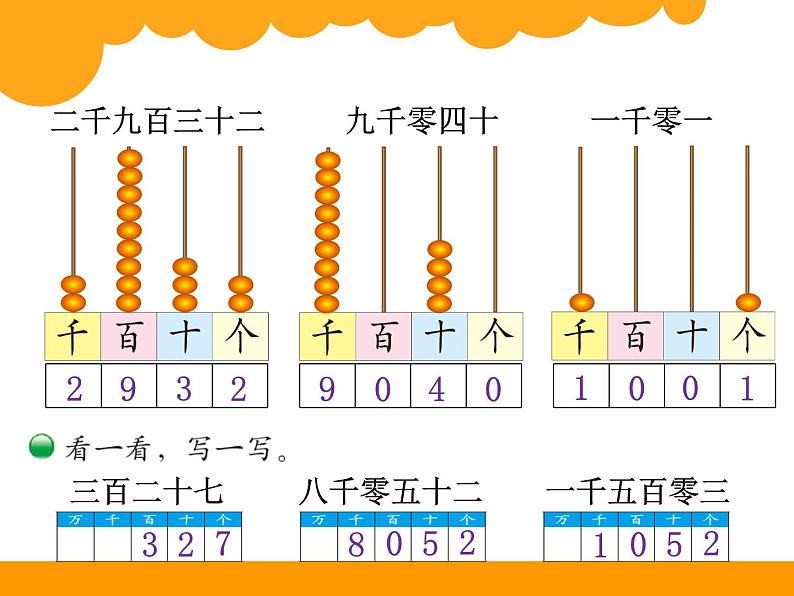 3.3拨一拨课件PPT03