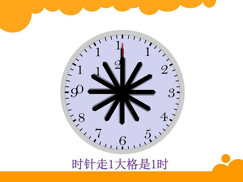 7.1奥运开幕课件PPT04