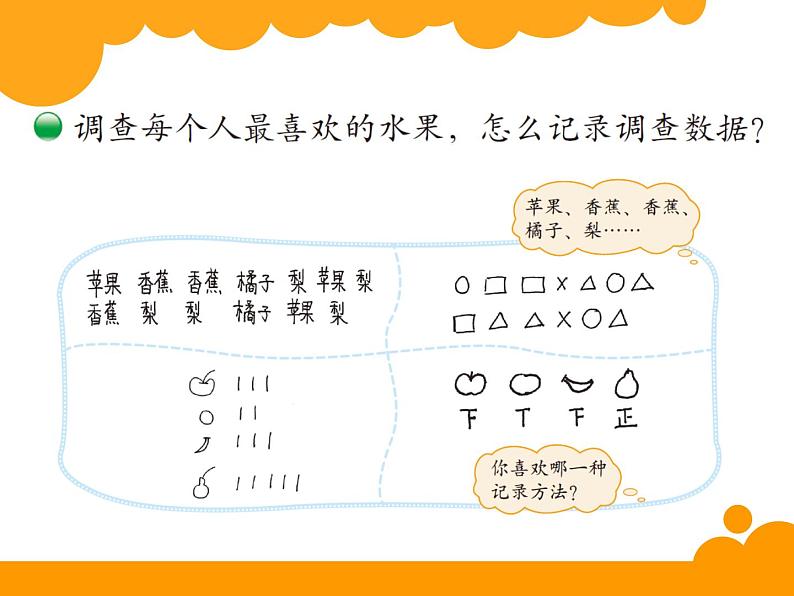 8.2最喜欢的水果课件PPT03