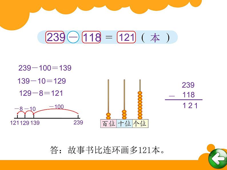 5.4小小图书馆课件PPT第3页